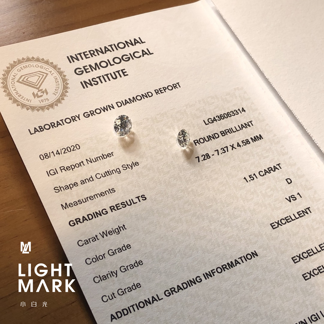 培育鉆石新貴LightMark小白光，因科技更加閃耀