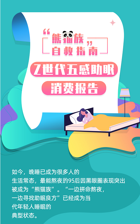 京东发布《Z世代五感助眠消费报告》 睡眠消费向五感卧室环境升级