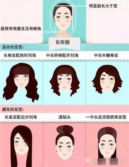 你的脸型适合什么发型 发型设计与脸型搭配图片