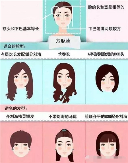 你的脸型适合什么发型 发型设计与脸型搭配图片