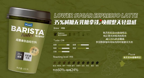 5分钟狂销20万杯，每日咖啡师减糖拿铁，更懂亚洲人肠胃